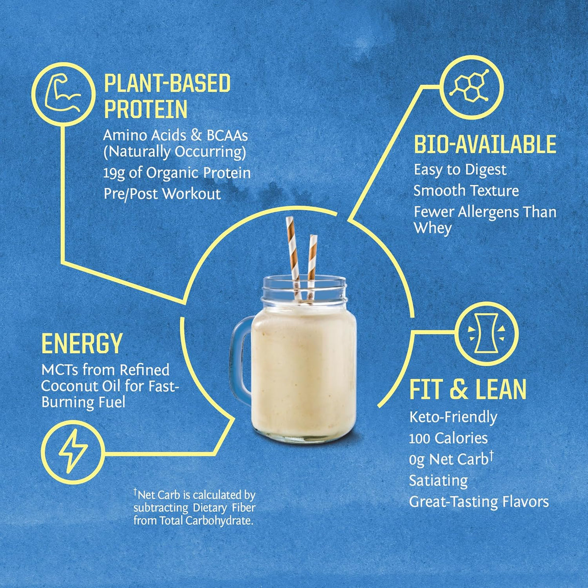 Sunwarrior - Warrior Blend - Unflavored 750g